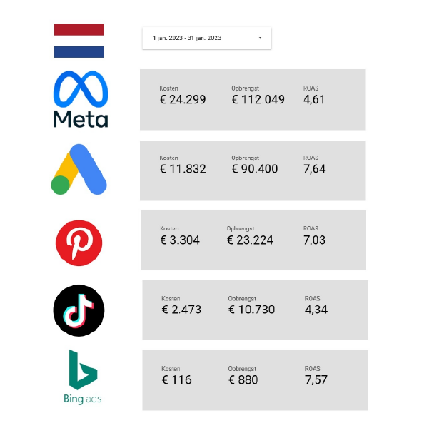 results-total